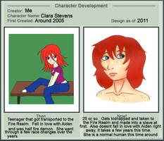 Character Development Clara