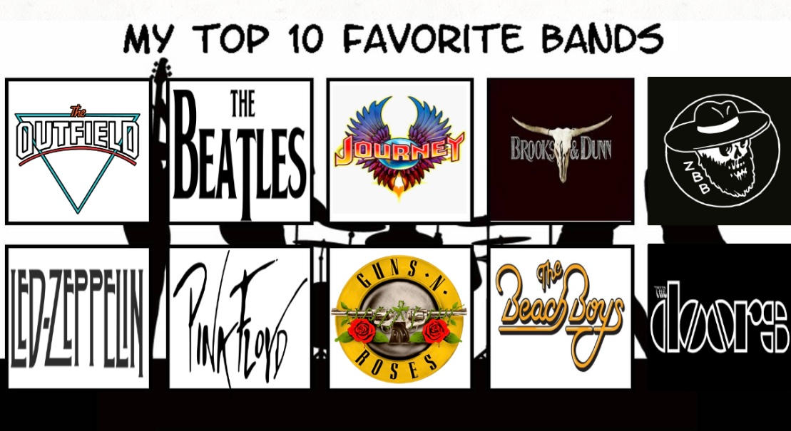 My Top 10 Favorite Bands by andrealovessouthpark on DeviantArt