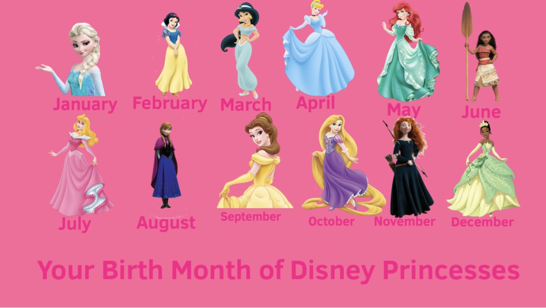 Your Birth Month of Disney Princesses by andrealovessouthpark on DeviantArt