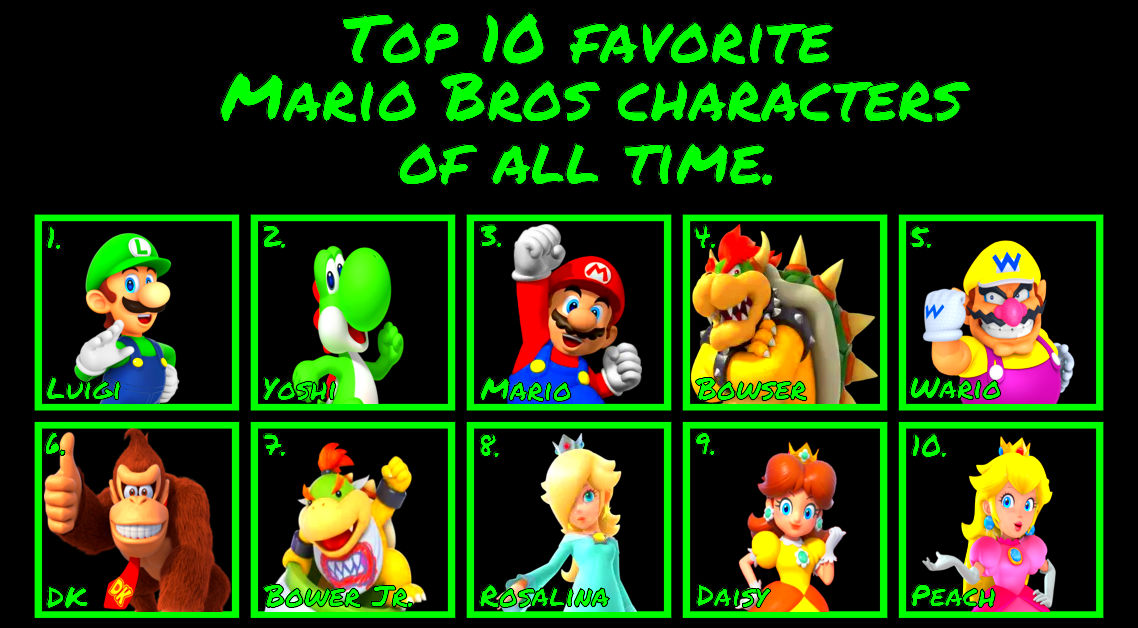 Nice Mario Top 10 Favorite Mario Bros characters by boricua7 on DeviantArt