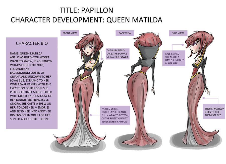 Papillon- Queen Matilda