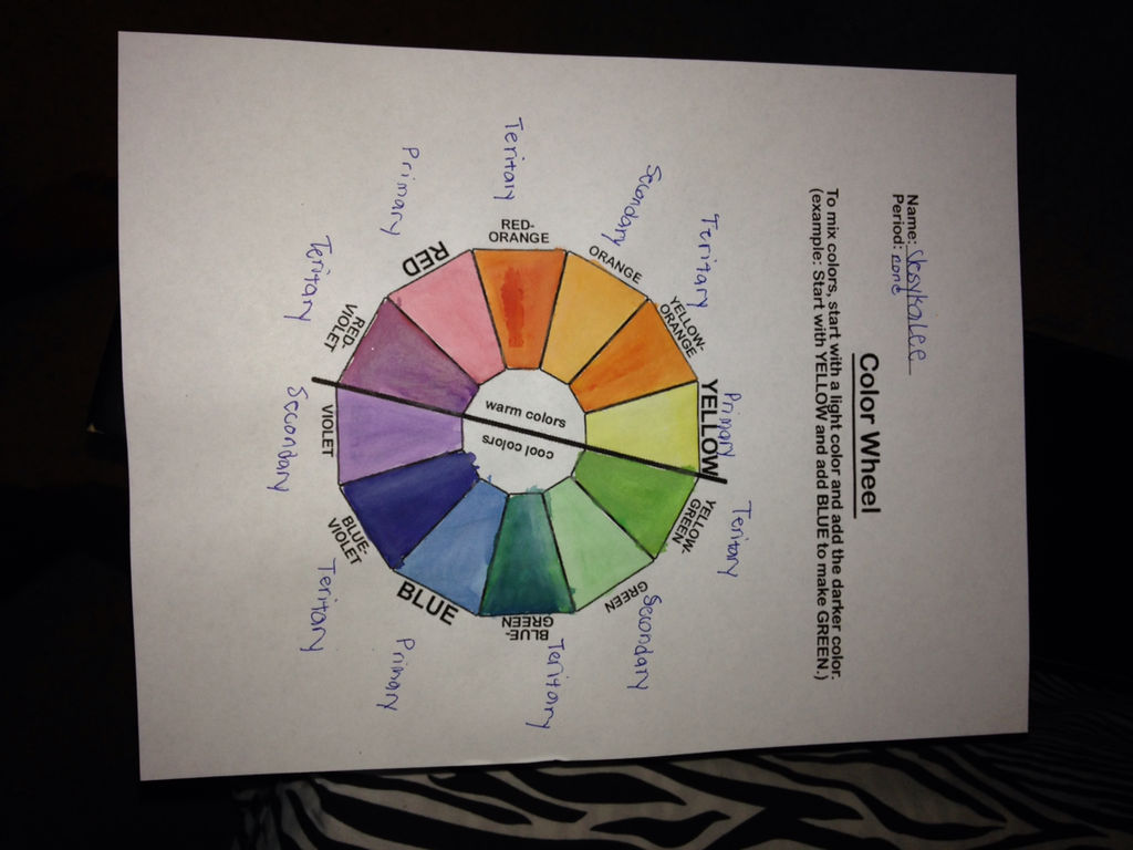 Assignment 6: Color Wheel by jeslee101 on DeviantArt