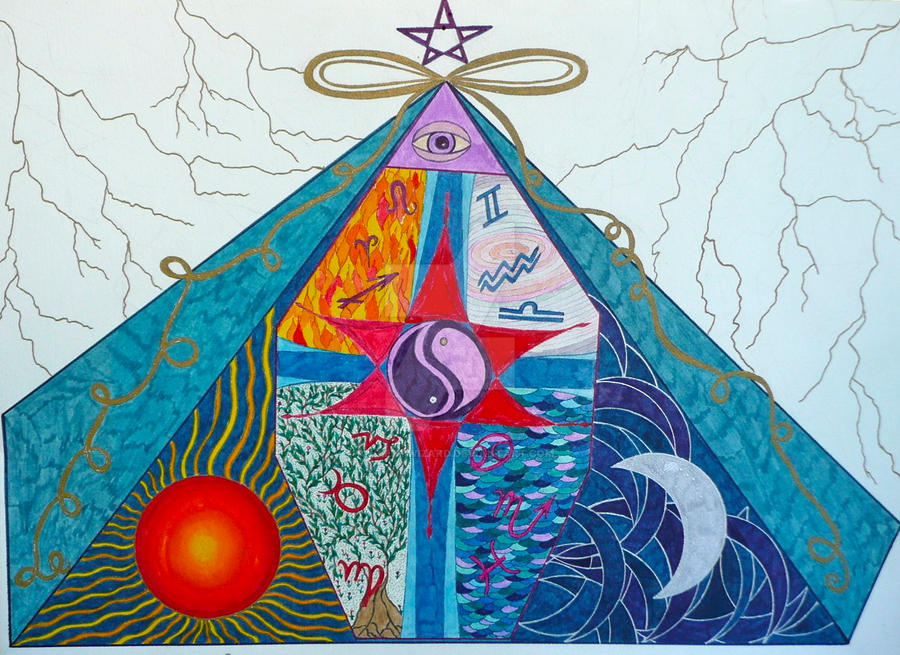 Visual Example Esoteric 26 Esoteric Symbols by AncientWizard on DeviantArt