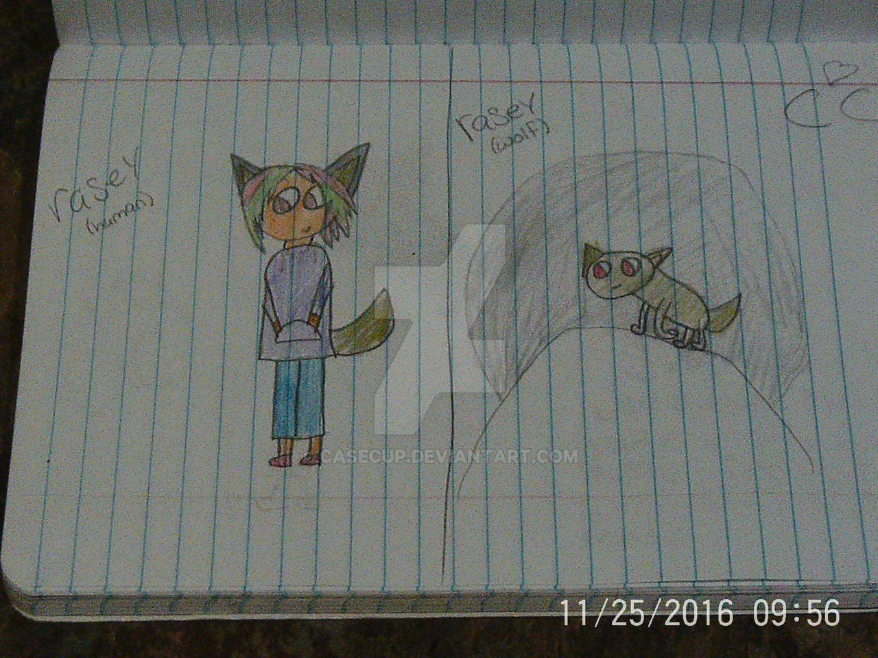 Rasey by Casecup on DeviantArt