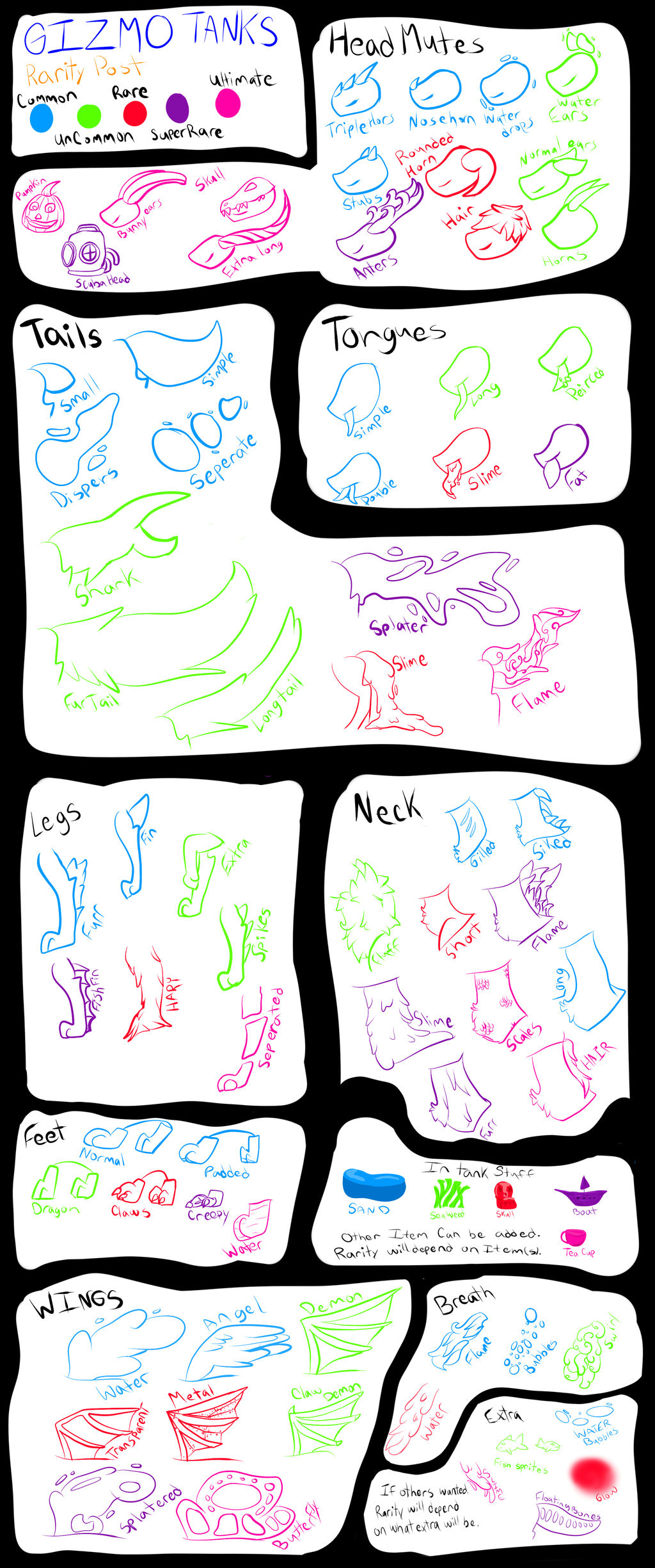 New Rarity Chart *OUT OF DATE* by BlueComet5 on DeviantArt