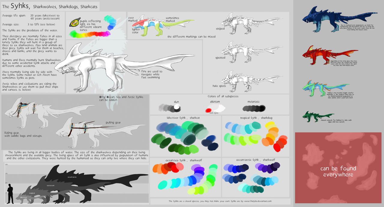 Syhk Species design by Chalybis