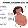 Inverse Hourglass Short Stuffed Ideal GF Meme