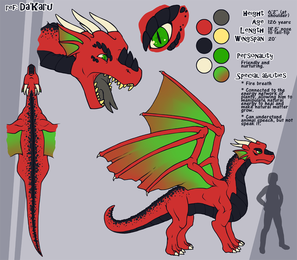 Refsheet: Da'Karu