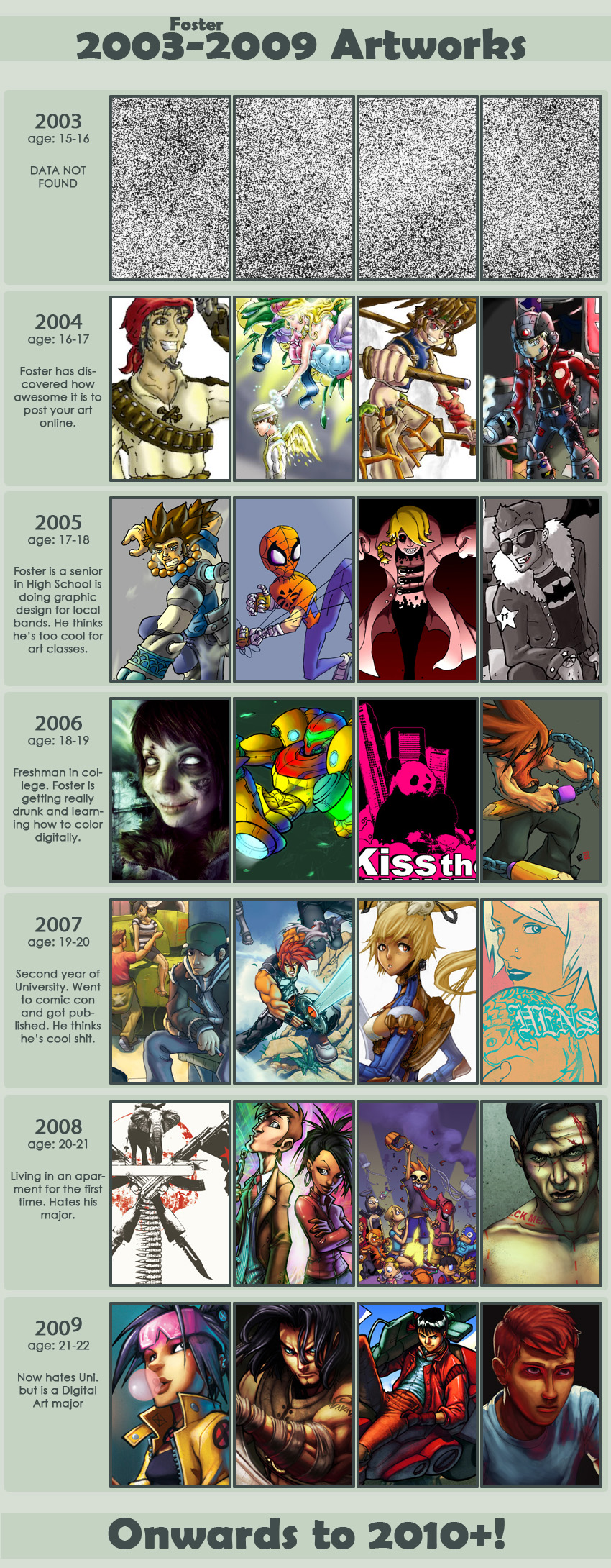 03-09 Improvement Meme