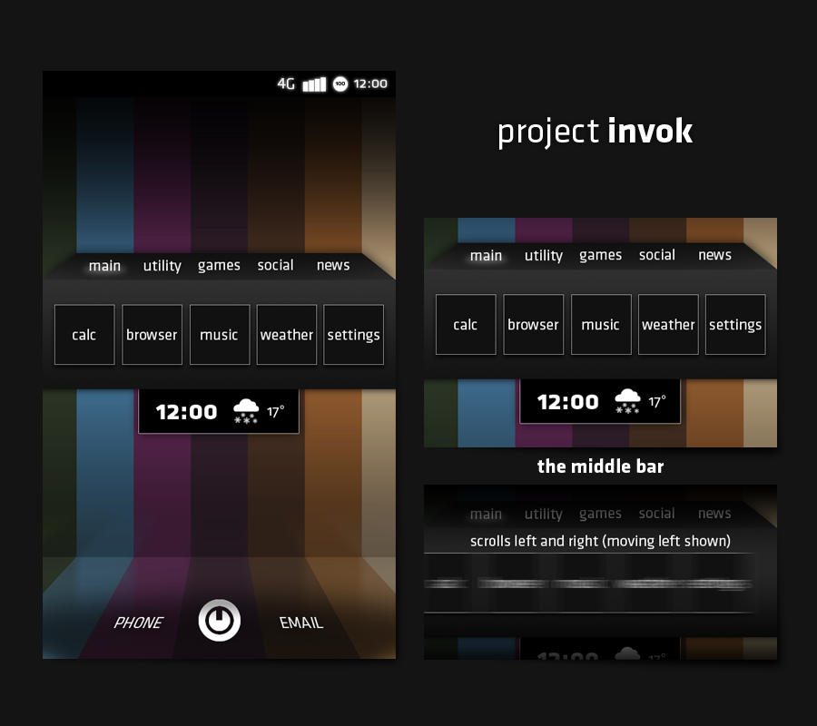 Project Invok