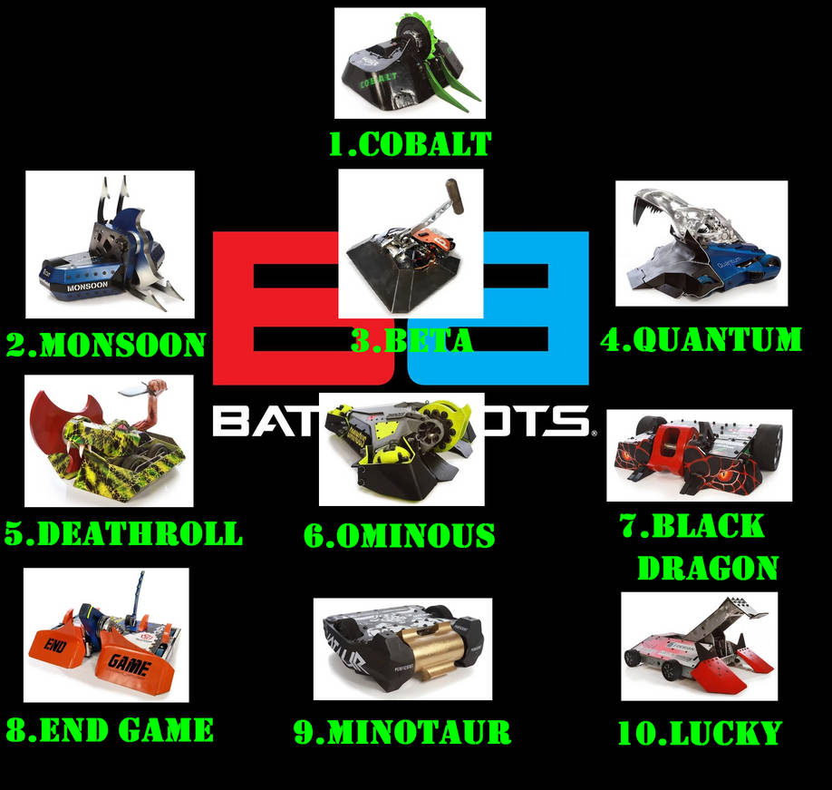 Battlebots Bot Names Battlebots 2022 international Bots by PlunderBird on DeviantArt