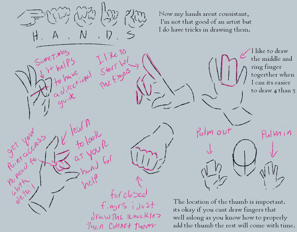 How I draw Hands by Grave-of-Roseus on DeviantArt