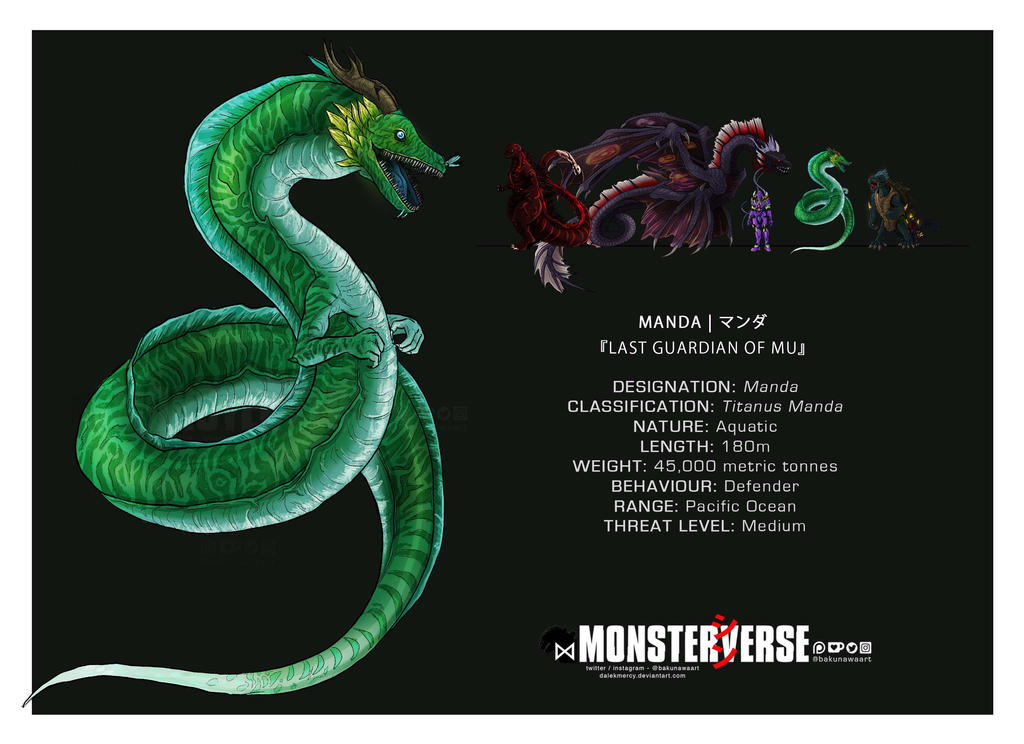 Deviantart Legendary Manda Manda ShinMonsterverse by DalekMercy on DeviantArt