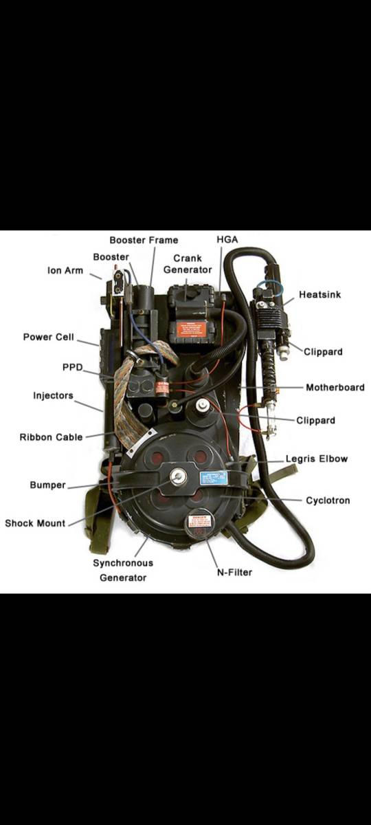 Proton backpack description and design by Foxybit3 on DeviantArt