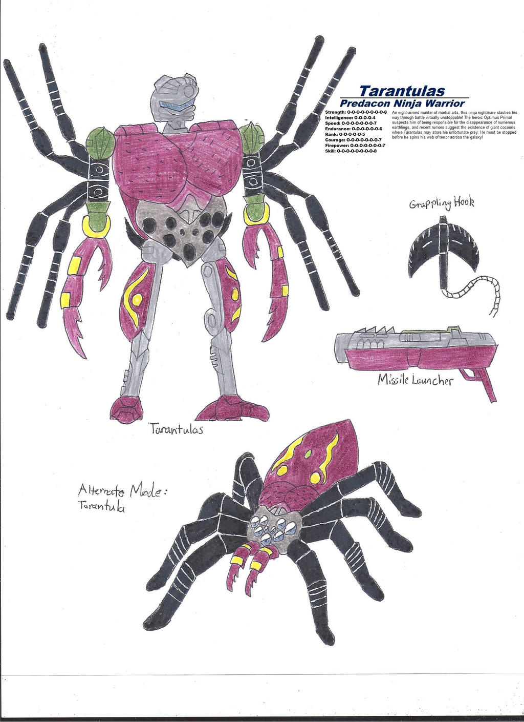 Tarantula Deviantart Tarantulas by zackon7 on DeviantArt