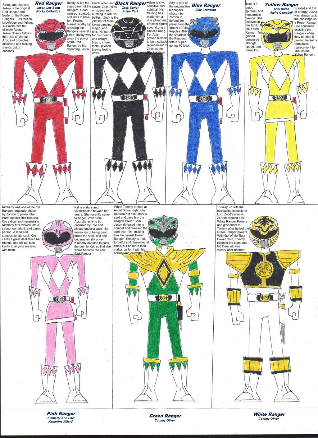 MMPR- Rangers by zackon7 on DeviantArt