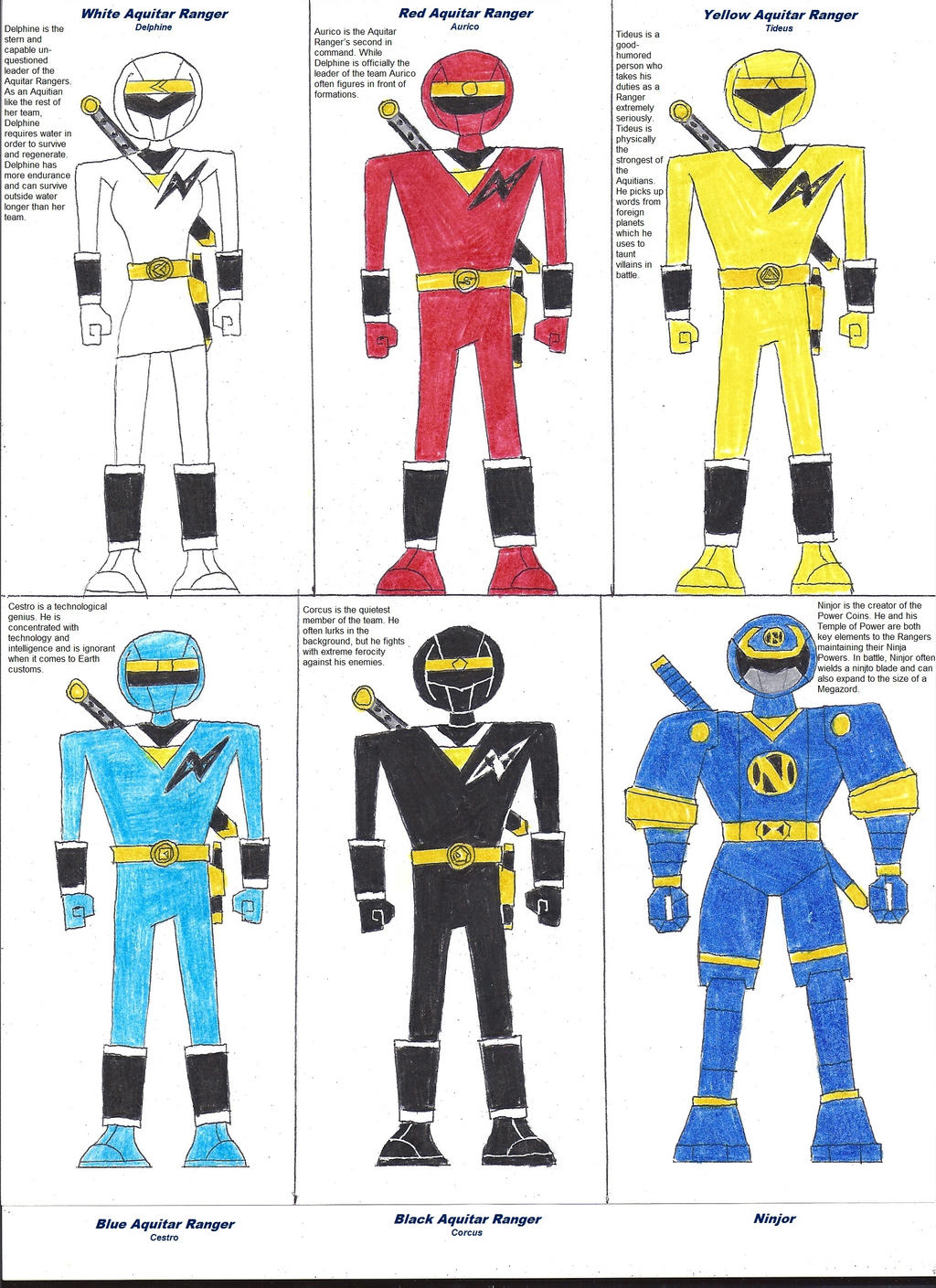 Alien Rangers Deviantart MMPR- Alien Rangers and Ninjor by zackon7 on DeviantArt