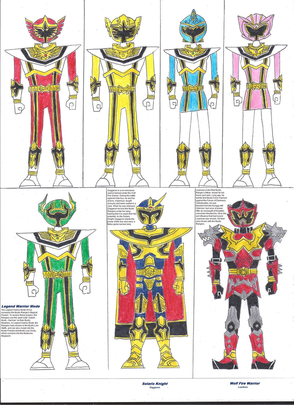 PRMF- Rangers 2 by zackon7 on DeviantArt