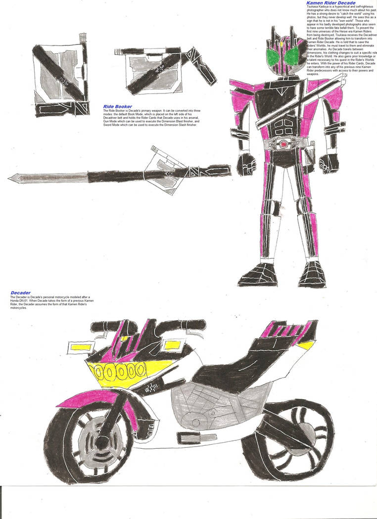 Kamen Rider Decade by zackon7 on DeviantArt