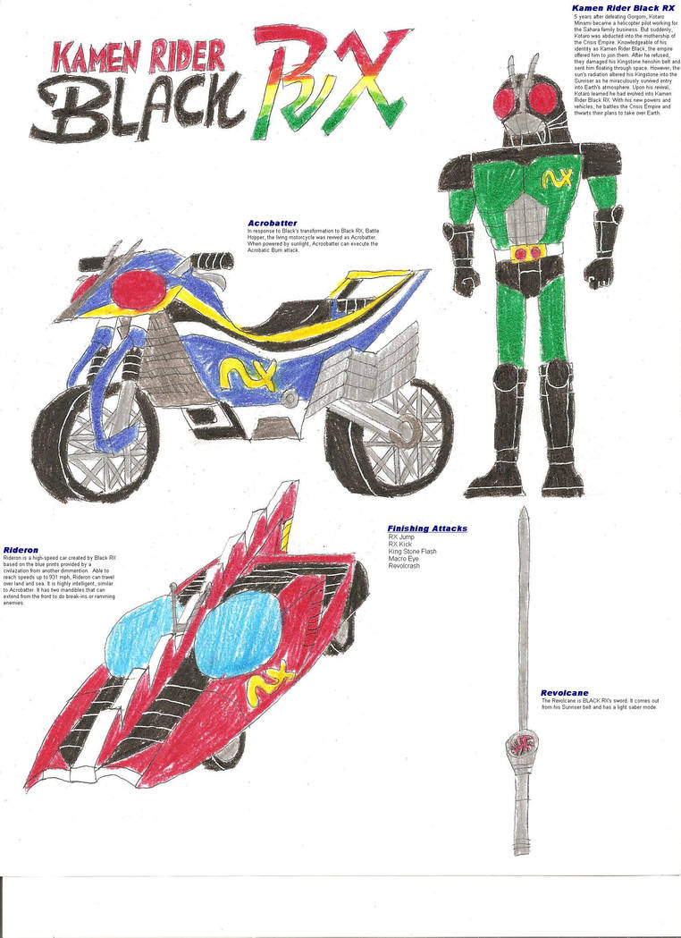 Kamen Rider Black RX by zackon7 on DeviantArt