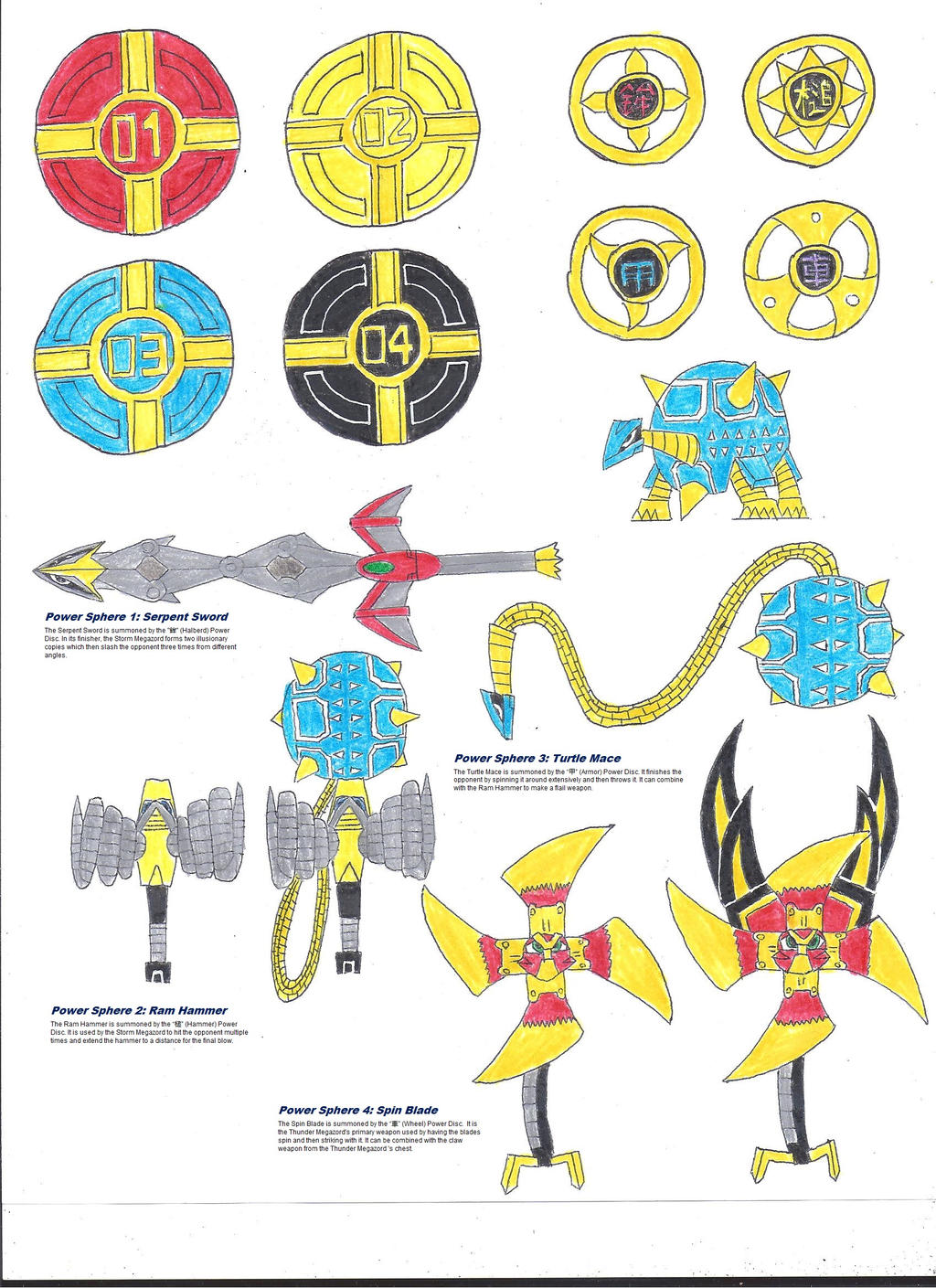 PRNS- Power Spheres 1 by zackon7 on DeviantArt