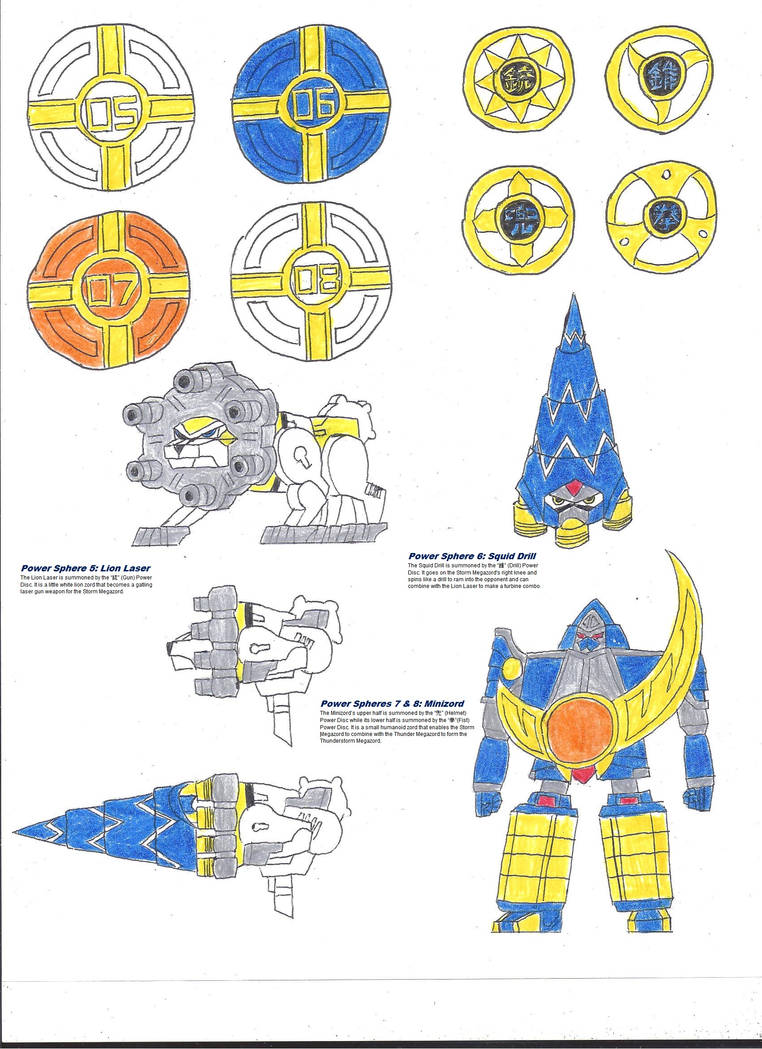 PRNS- Power Spheres 2 by zackon7 on DeviantArt