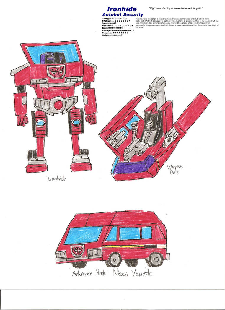 Ironhide Designs G1 Ironhide by zackon7 on DeviantArt