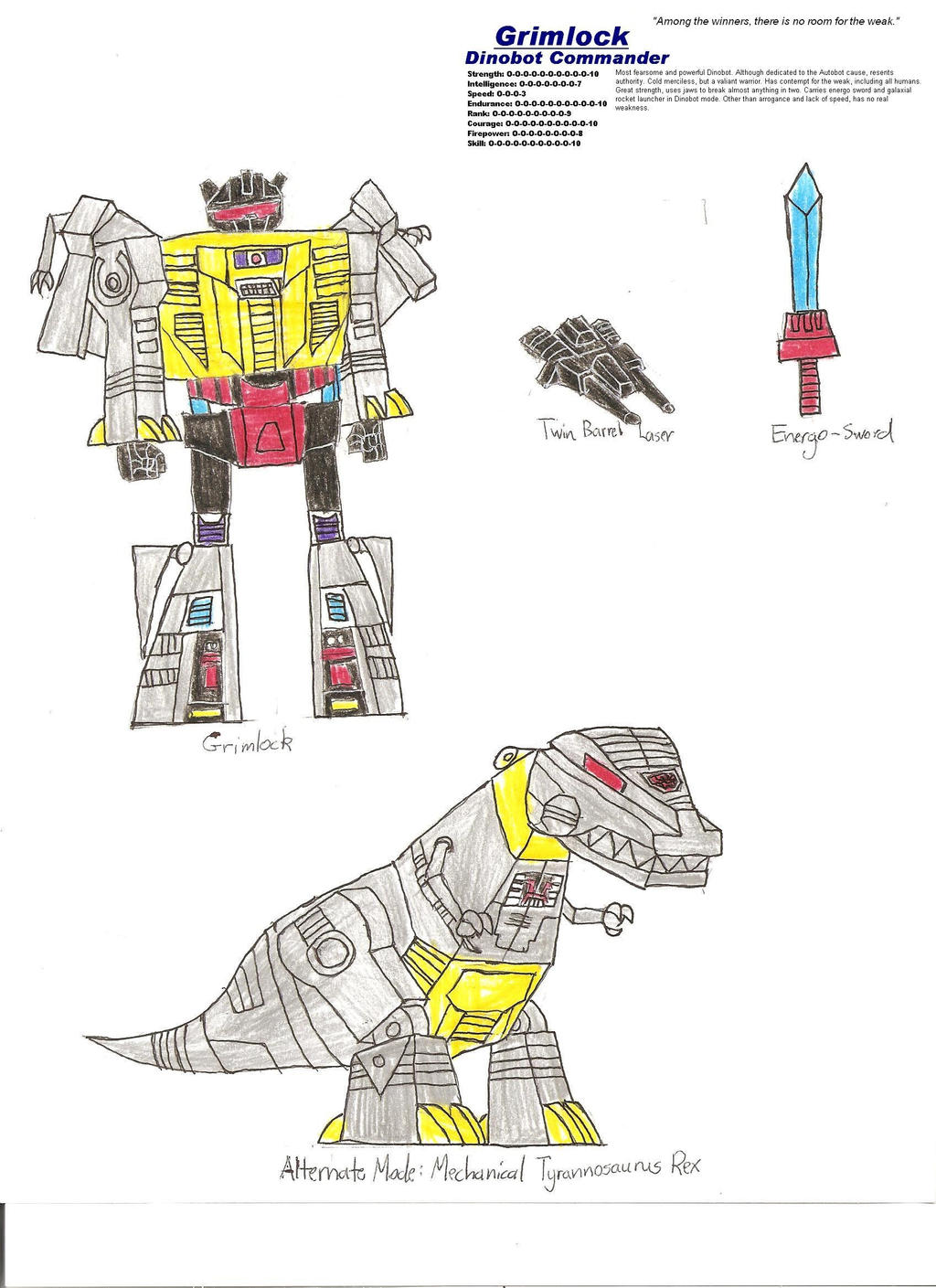 Grimlock Deviantart G1 Grimlock by zackon7 on DeviantArt