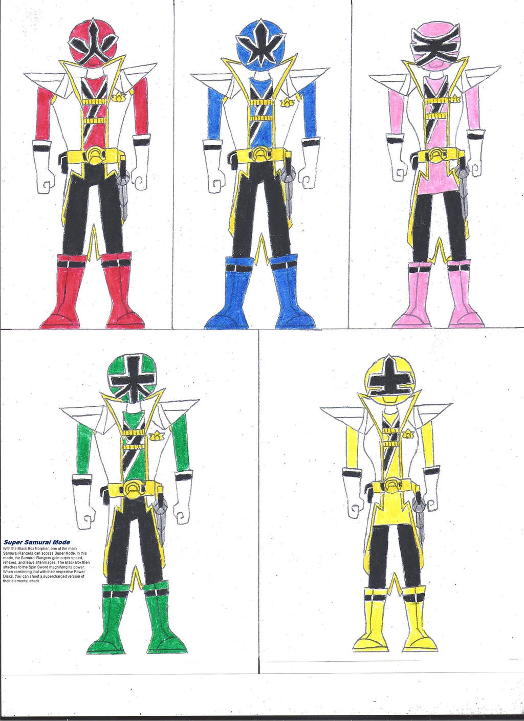 PRS- Super Samurai Mode by zackon7 on DeviantArt