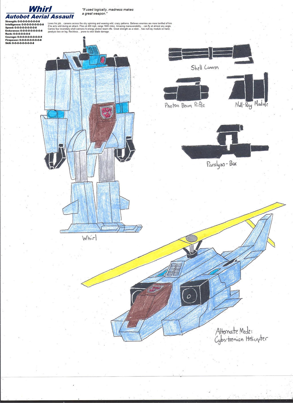 G1 Whirl by zackon7 on DeviantArt