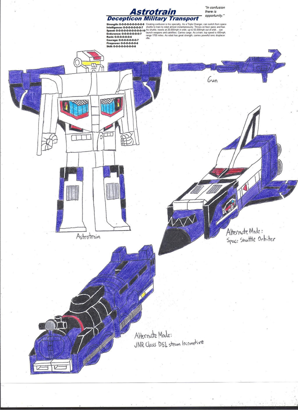 Astrotrain Custom Astrotrain by zackon7 on DeviantArt