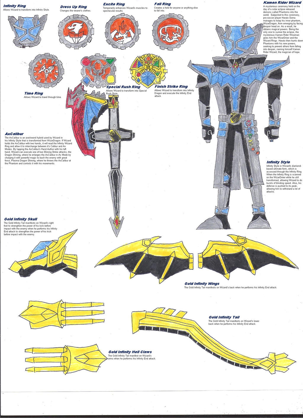 Wizard Infinity Style Kamen Rider Wizard Infinity Style by zackon7 on DeviantArt