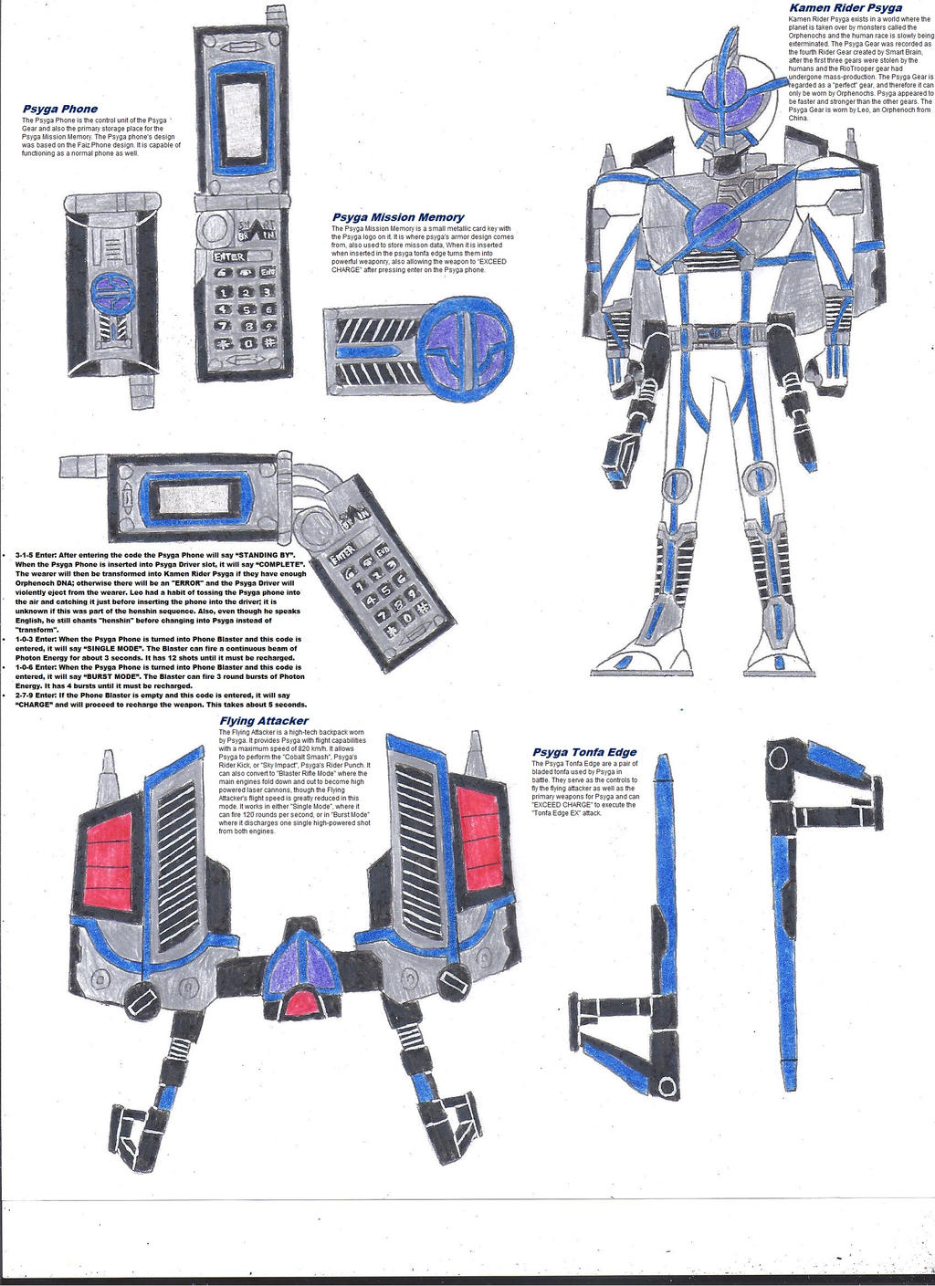 Kamen Rider Psyga by zackon7 on DeviantArt