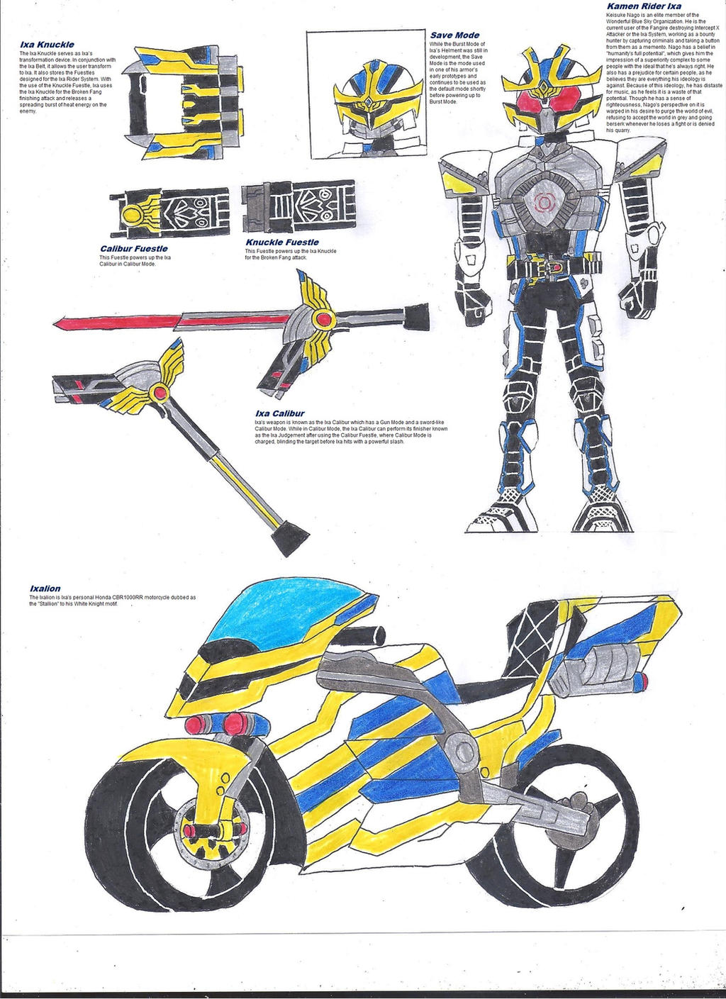Masked Rider Ixa Kamen Rider Ixa by zackon7 on DeviantArt