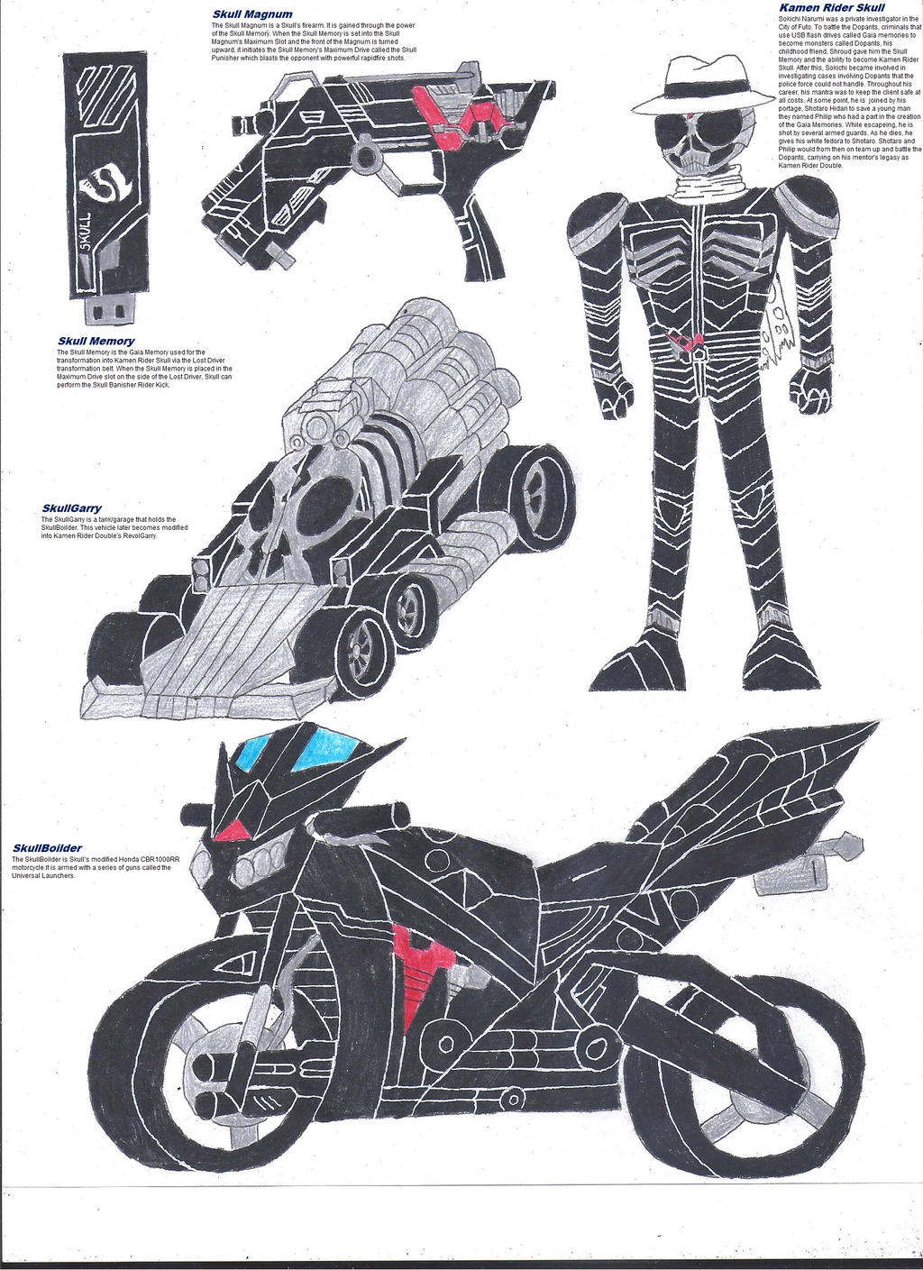 Kamen Rider Skull by zackon7 on DeviantArt
