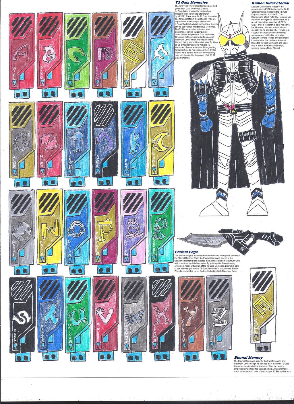Kamen Rider Eternal by zackon7 on DeviantArt