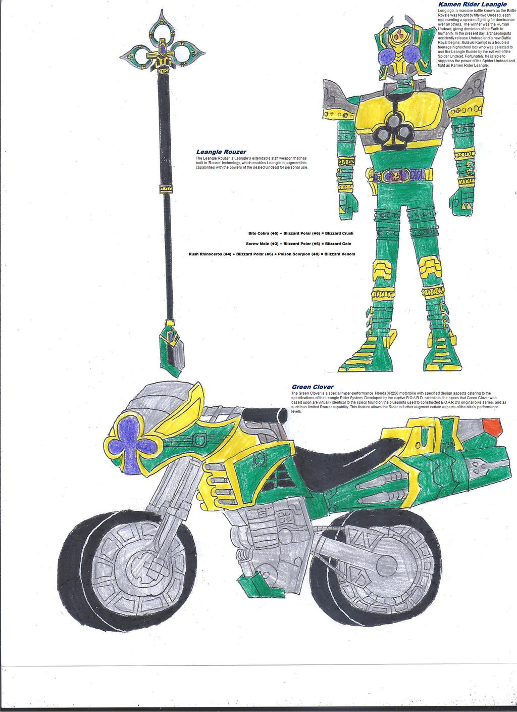 Leangle Kamen Rider Leangle by zackon7 on DeviantArt