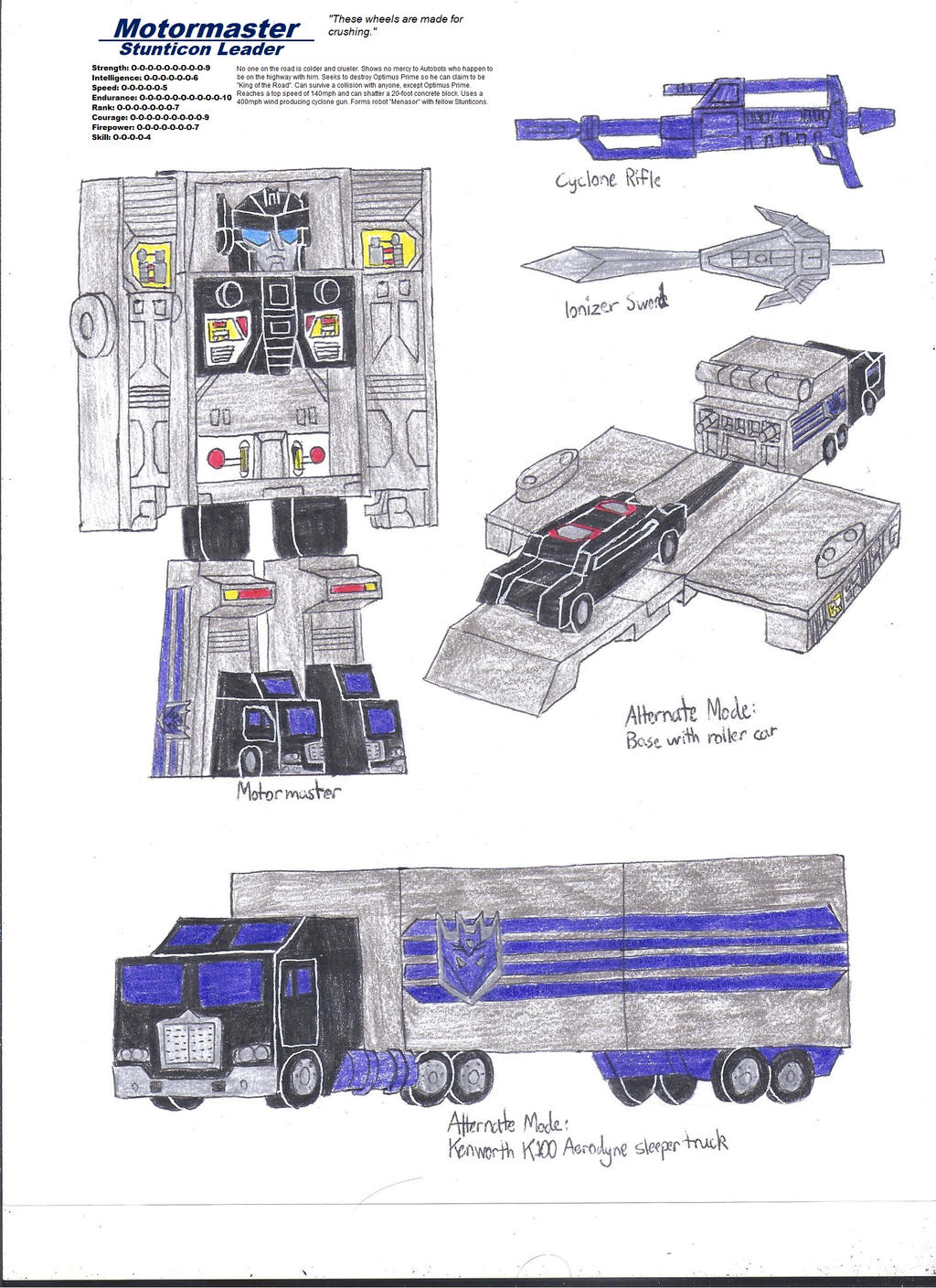 Motor Master Animation Model Motormaster by zackon7 on DeviantArt