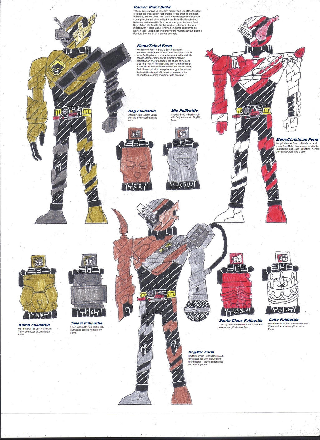 Comon Rider Build Kamen Rider Build Best Matches 6 by zackon7 on DeviantArt