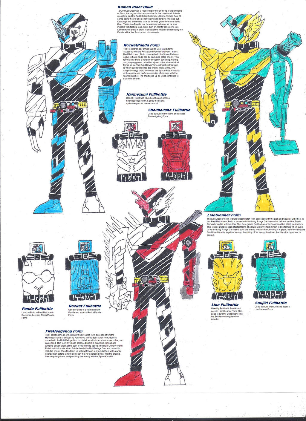 Comon Rider Build Kamen Rider Build Best Matches 2 by zackon7 on DeviantArt