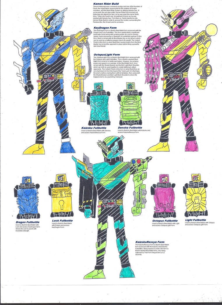 Comon Rider Build Kamen Rider Build Best Matches 3 by zackon7 on DeviantArt