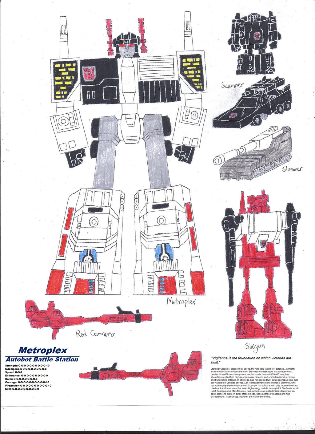 G1 Metroplex by zackon7 on DeviantArt
