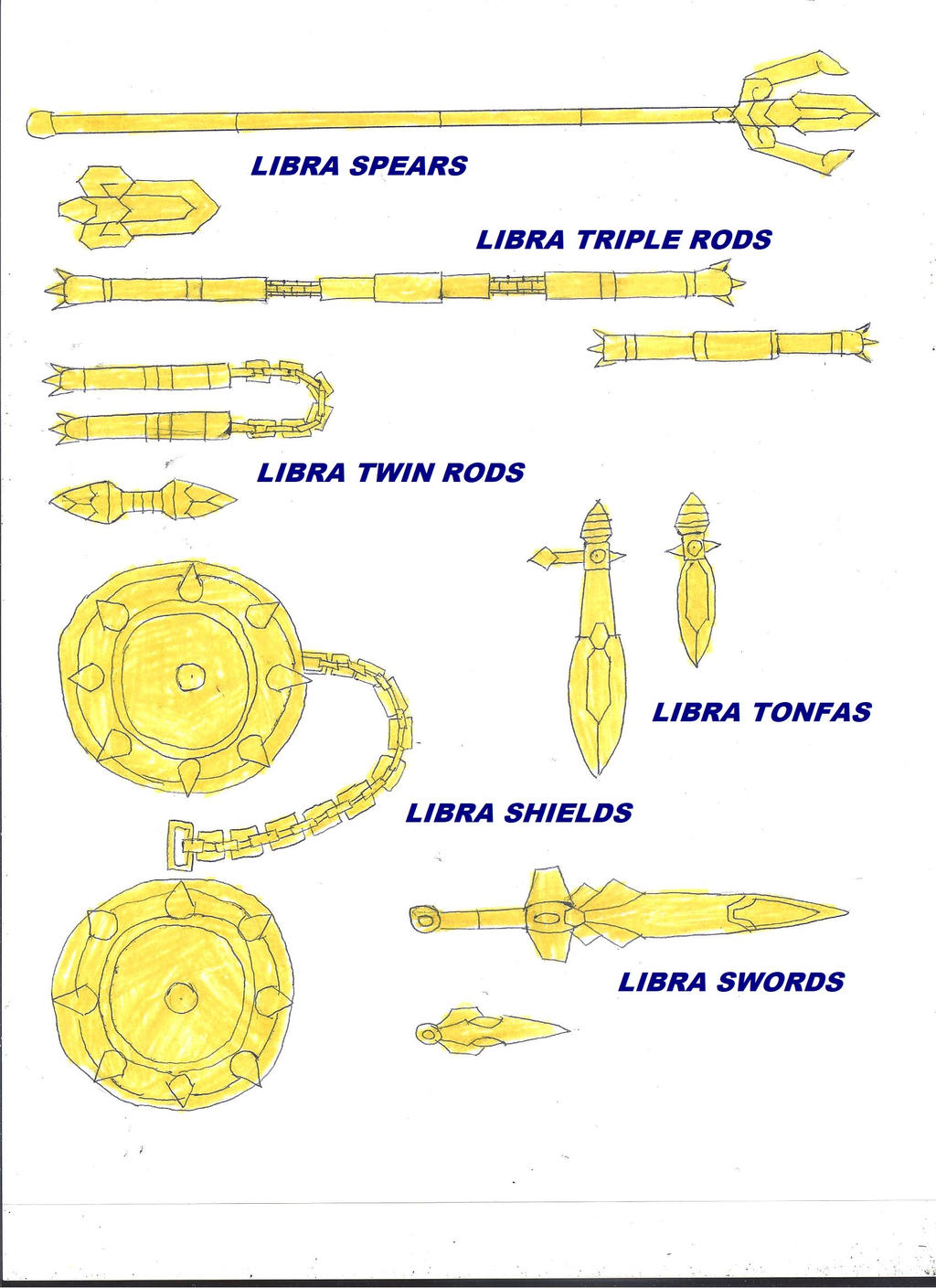 Libra Combat Libra Weapons by zackon7 on DeviantArt