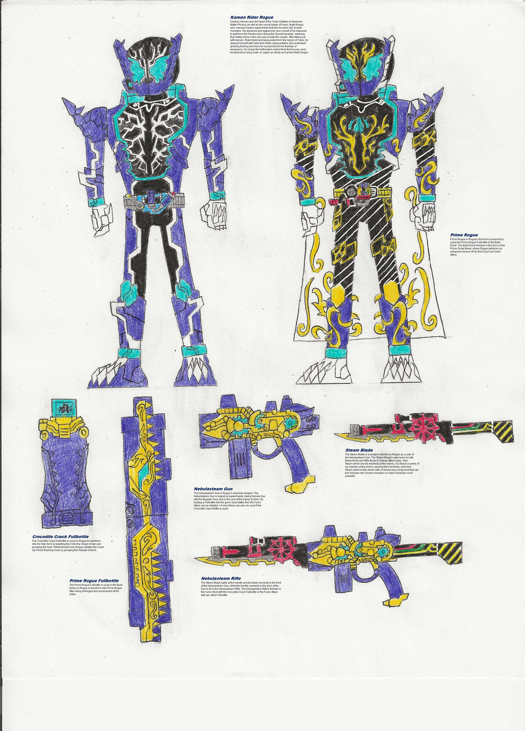 Kamen Rider Rogue Build Kamen Rider Rogue by zackon7 on DeviantArt
