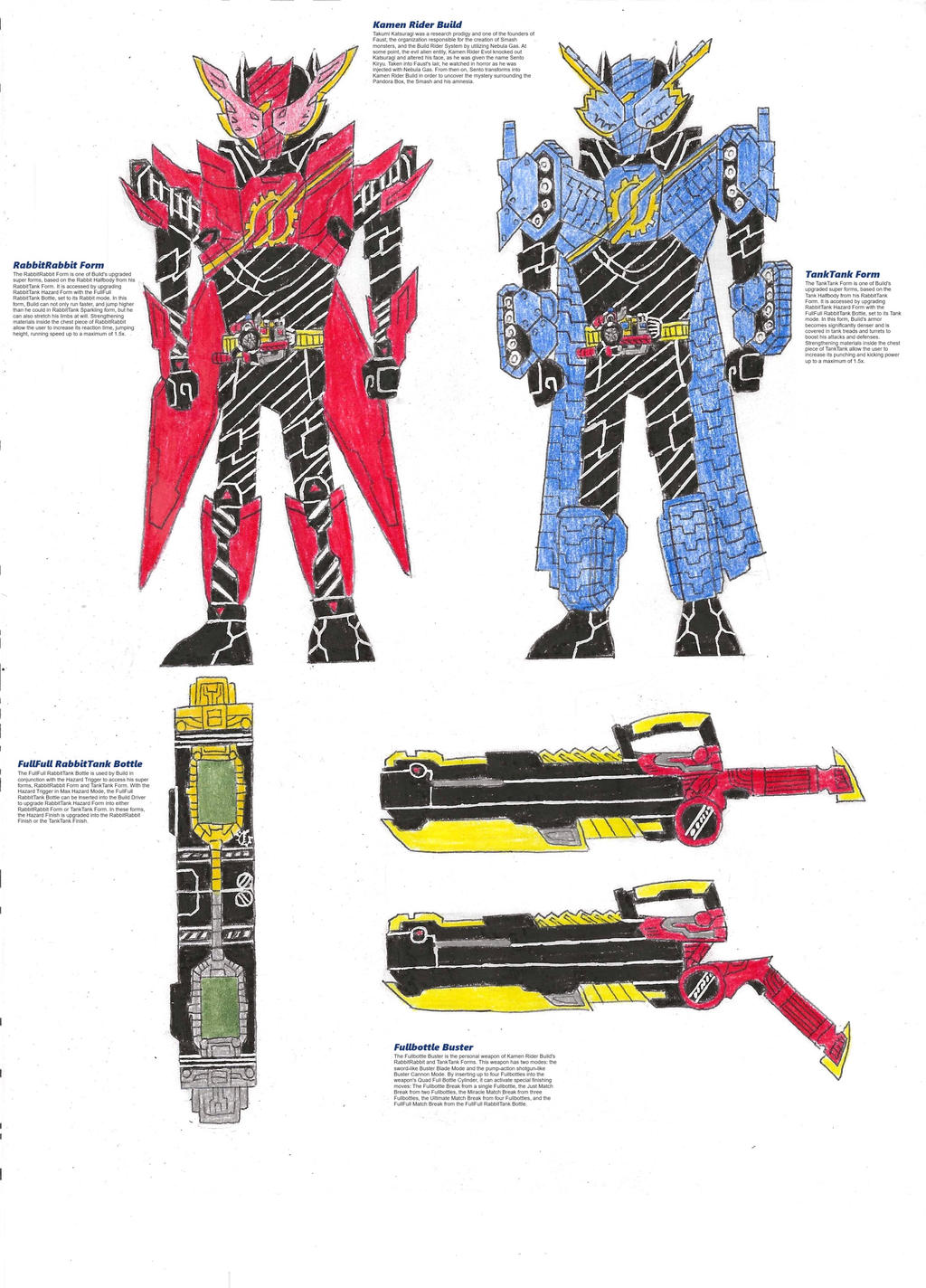 Kamen Rider Build RabbitRabbit and TankTank Forms by zackon7 on DeviantArt