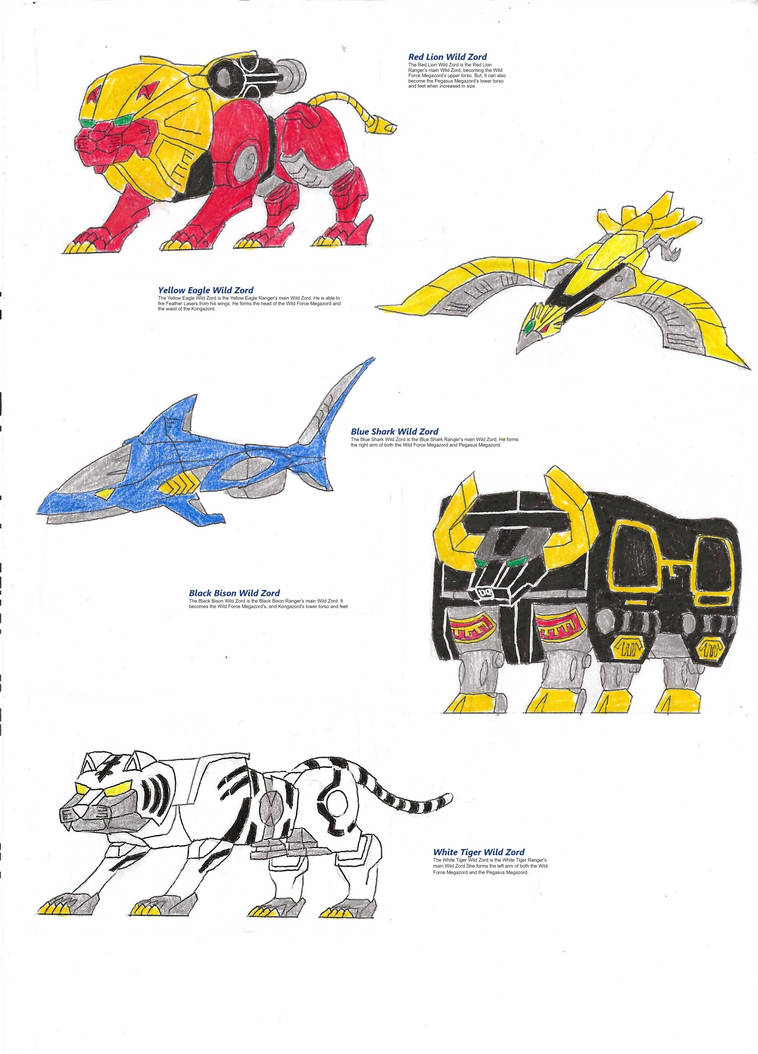Cyclopsus Wild Zords by zackon7 on DeviantArt