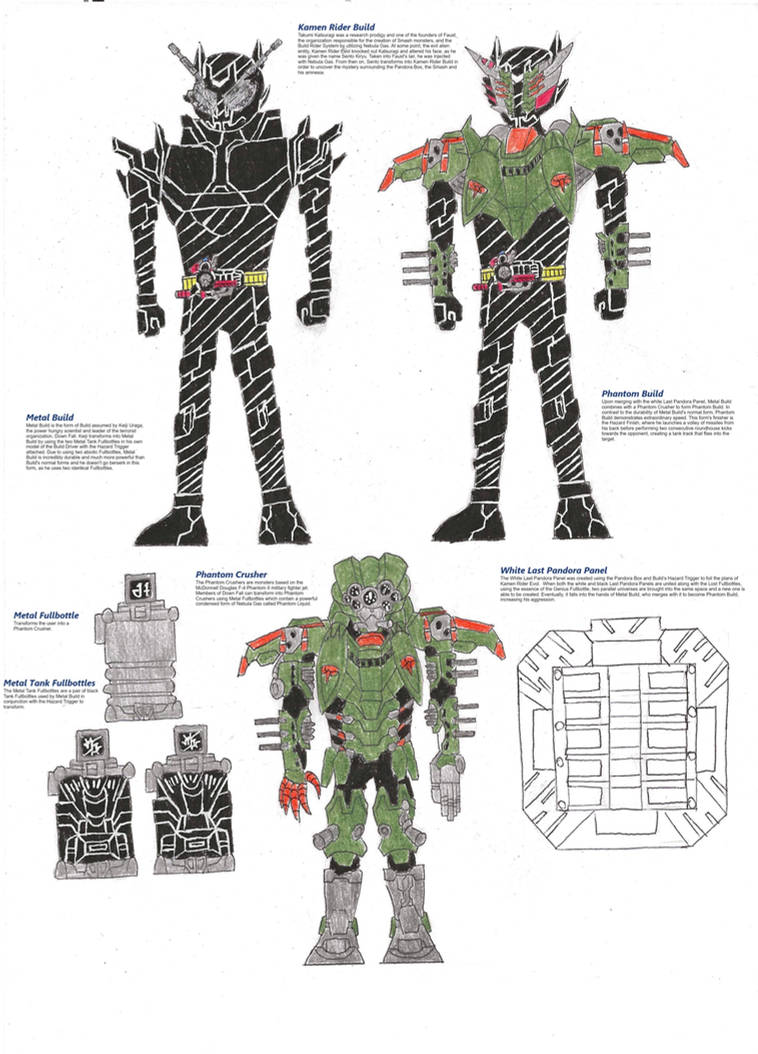 Kamen Rider Metal Build and Phantom Build by zackon7 on DeviantArt