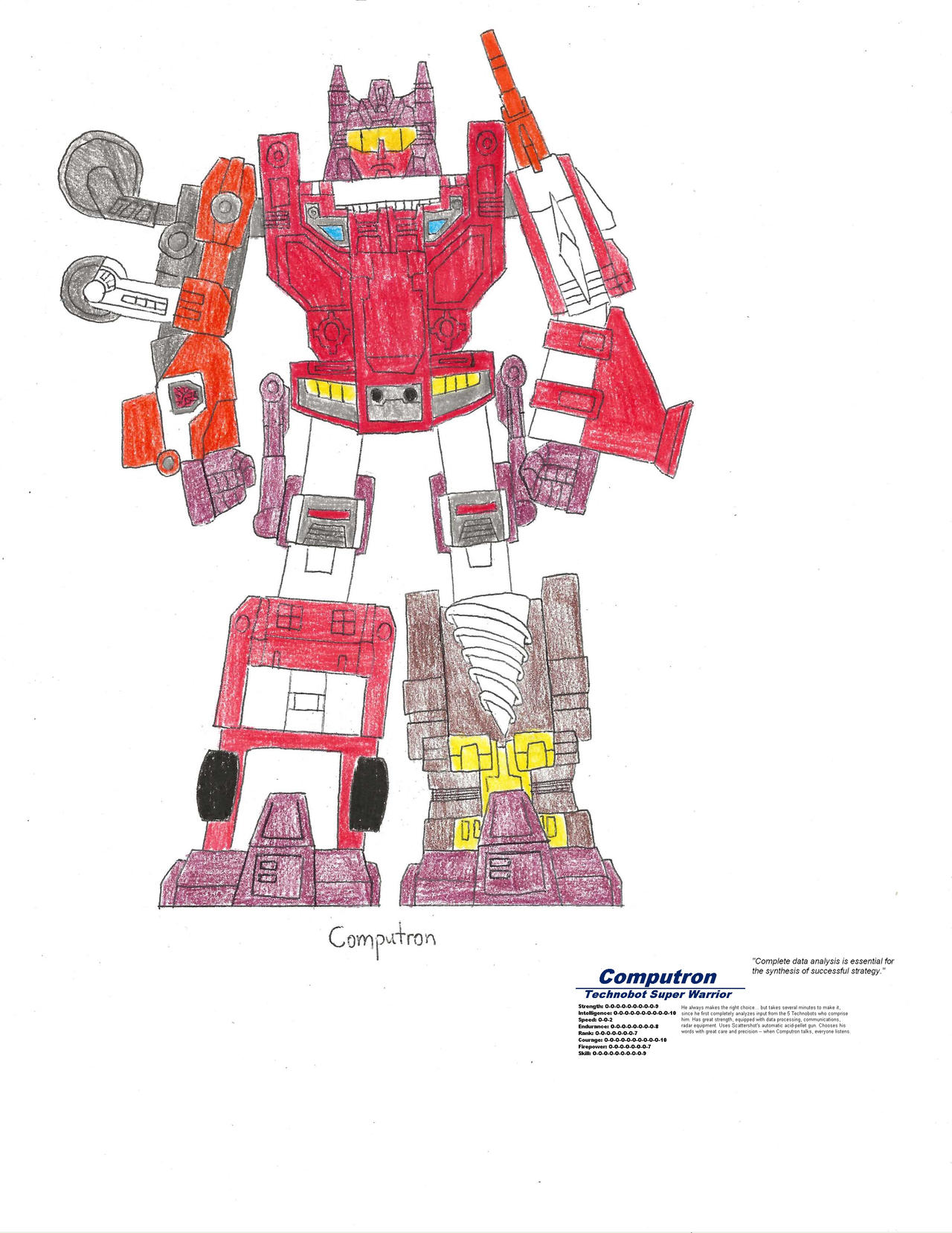 Computron G1 Computron by zackon7 on DeviantArt