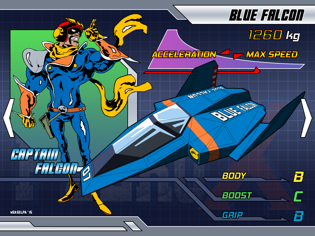F Zero X By Weaselpa On DeviantArt