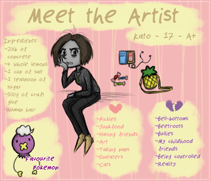 Meet the Artist